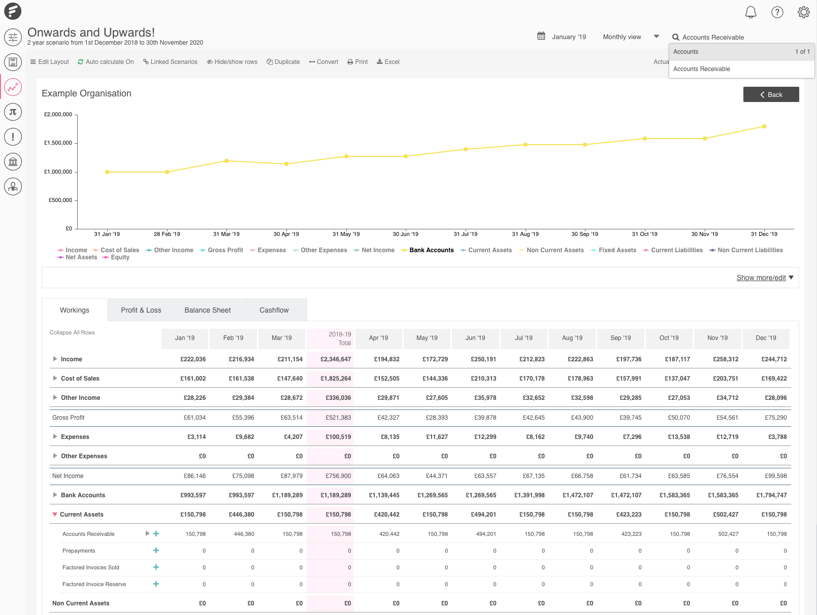 How to forecast with brought forward balances FUTRLI