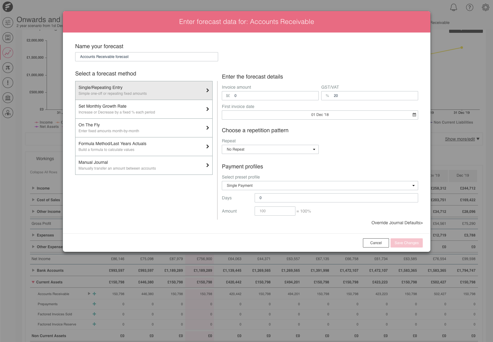 How to forecast with brought forward balances FUTRLI