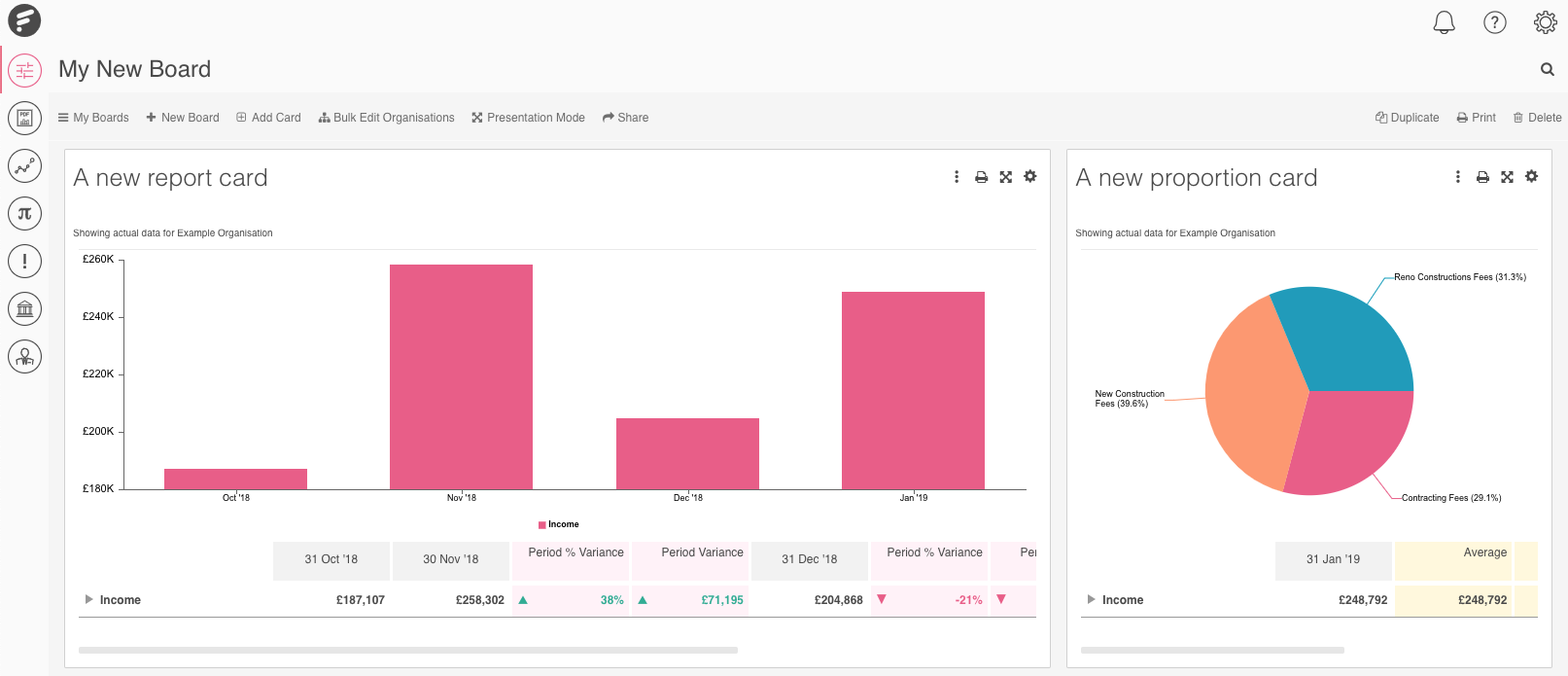 How To Use Presentation Mode FUTRLI